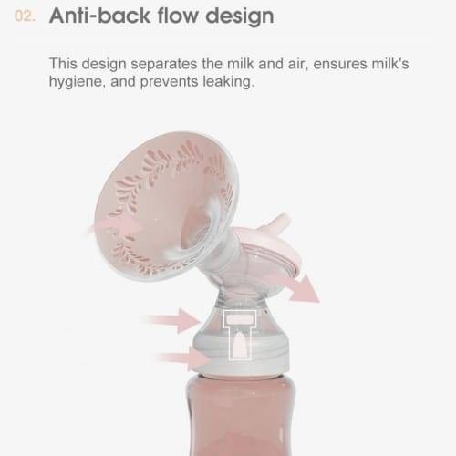 1131S Double electric breast pump 