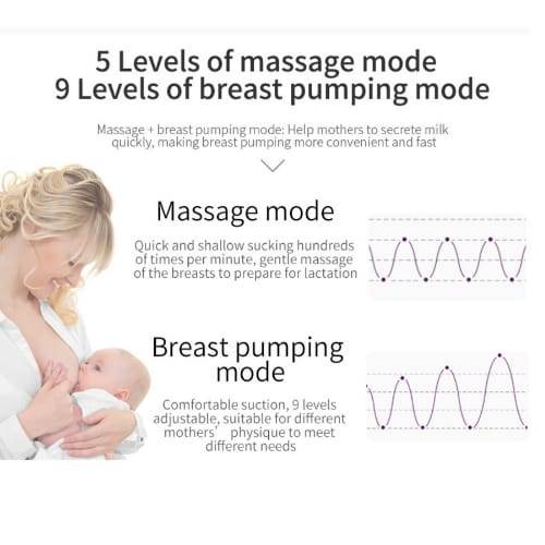 1131S Double electric breast pump 